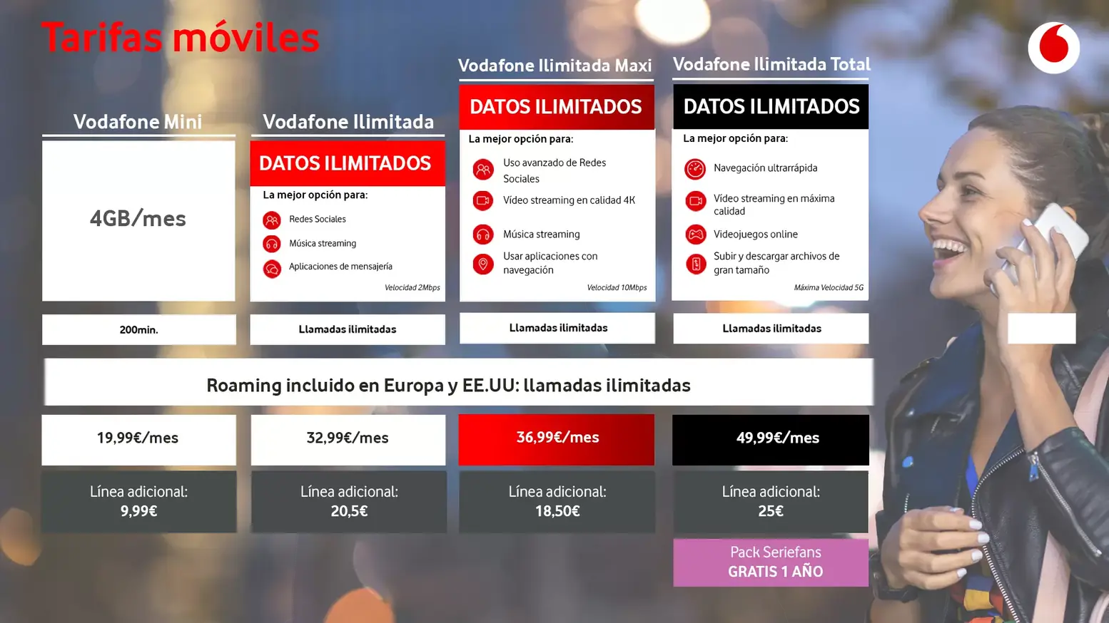 tabla-movil-mayo2020-10junio.webp