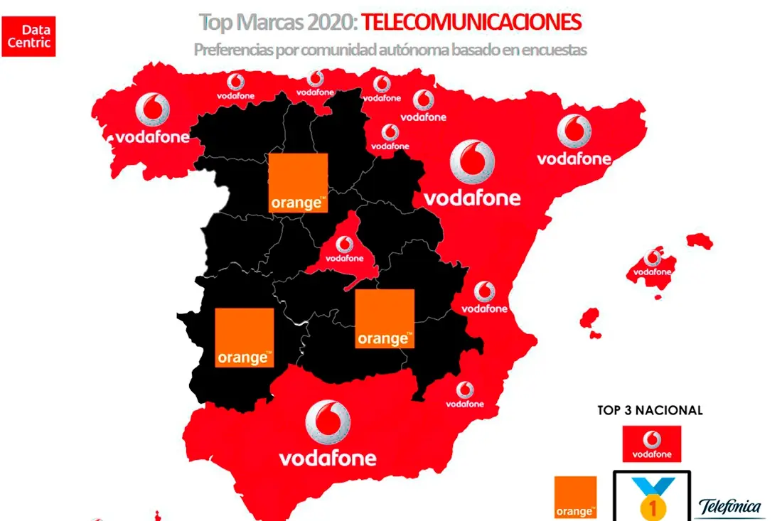 Mapa de marcas de telecomunicaciones