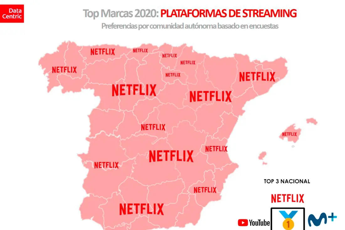 Mapa de marcas de streaming
