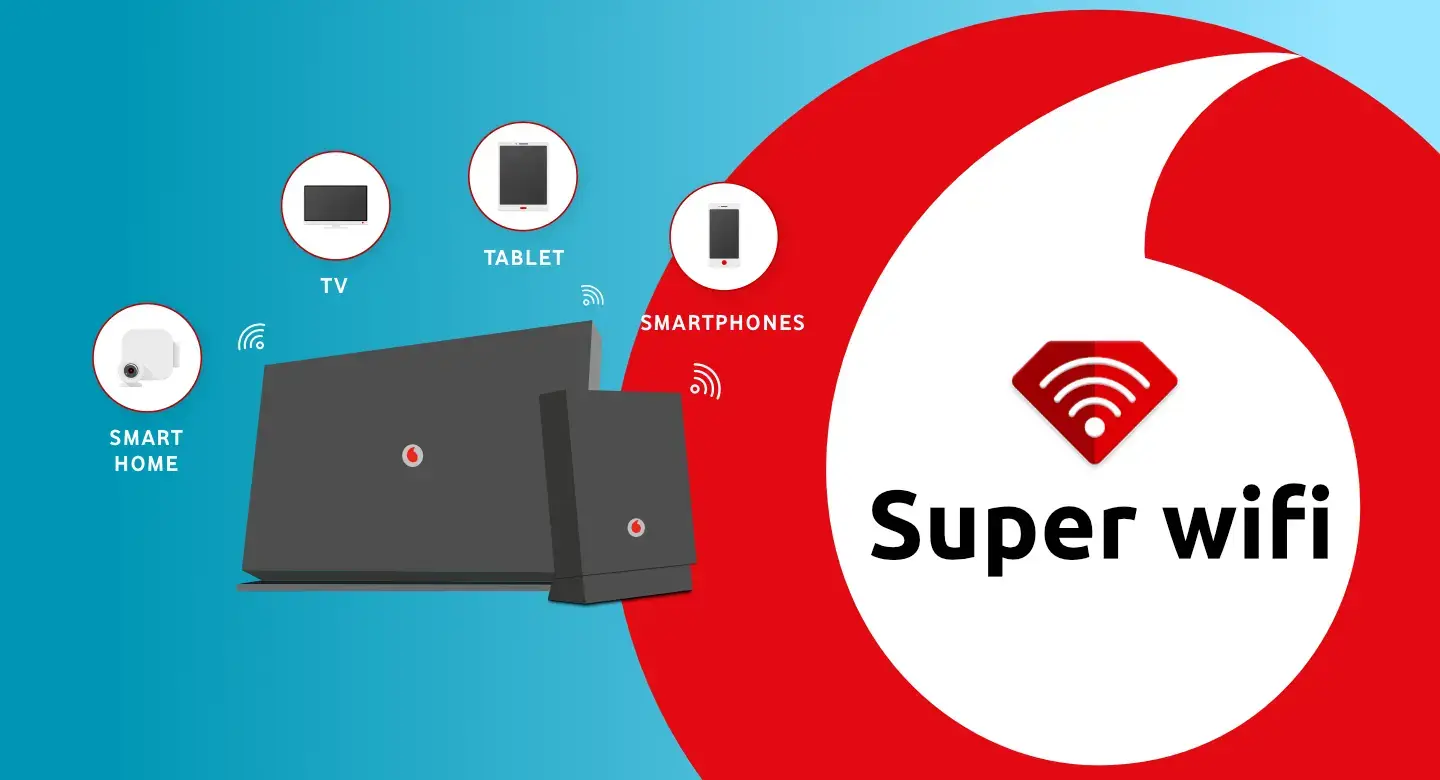 Vodafone Super WiFi