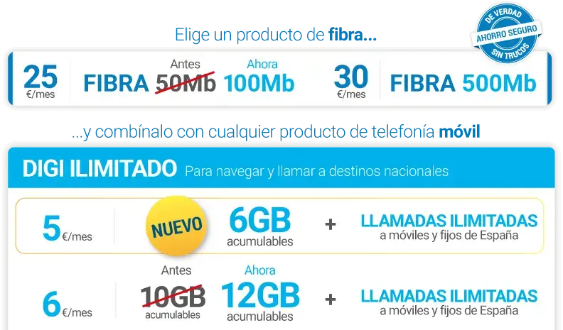 Tarifas de fibra