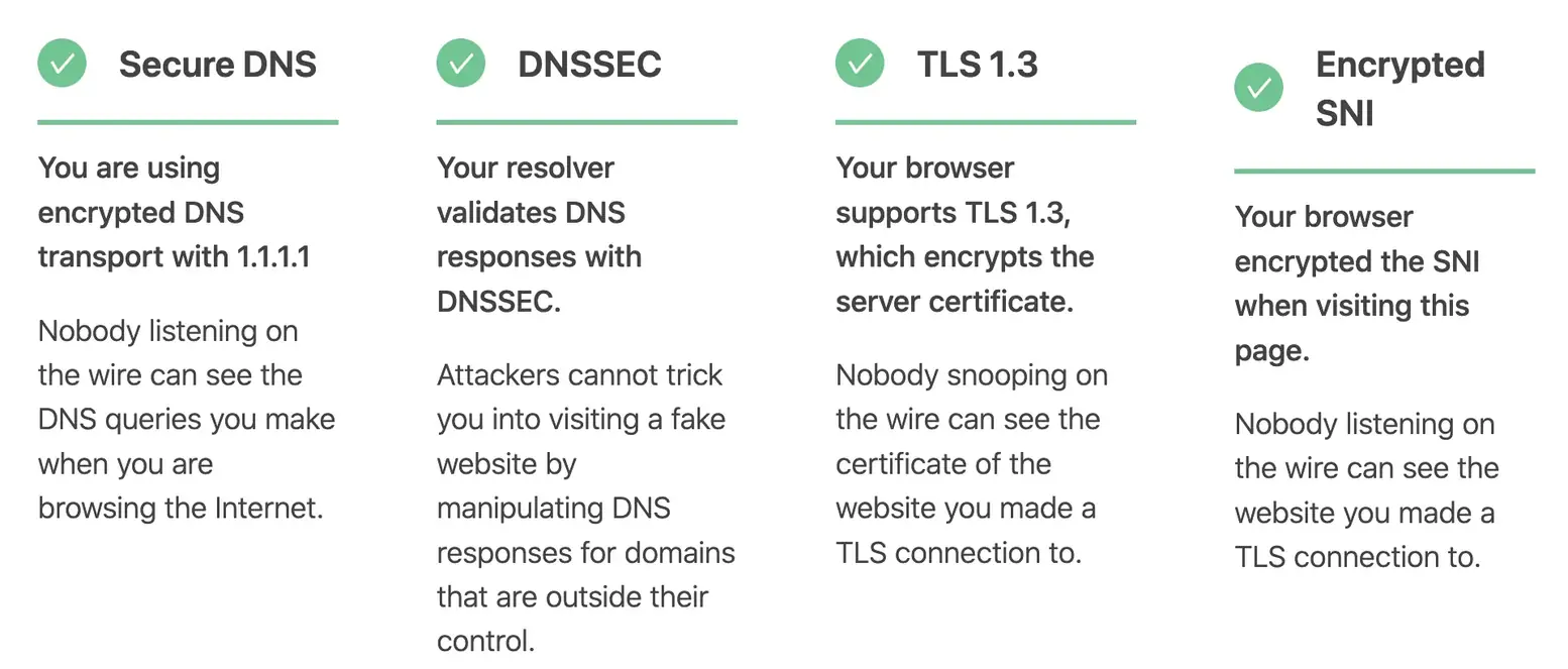 Test DoH y ESNI de Cloudflare