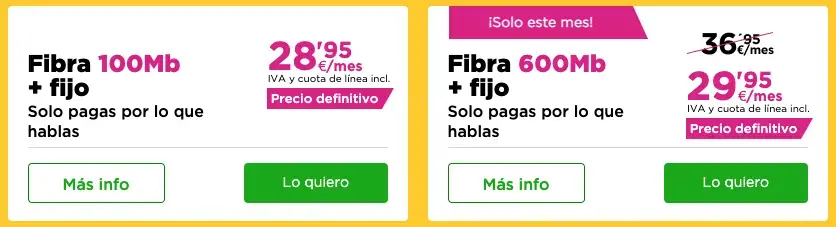 Fibra y fijo de Jazztel