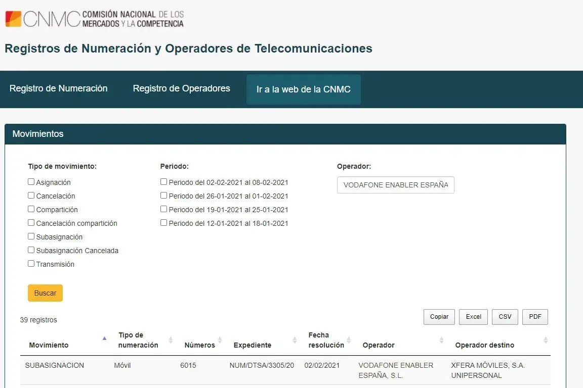 Numeración portada en la CNMC