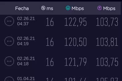 velocidad.webp