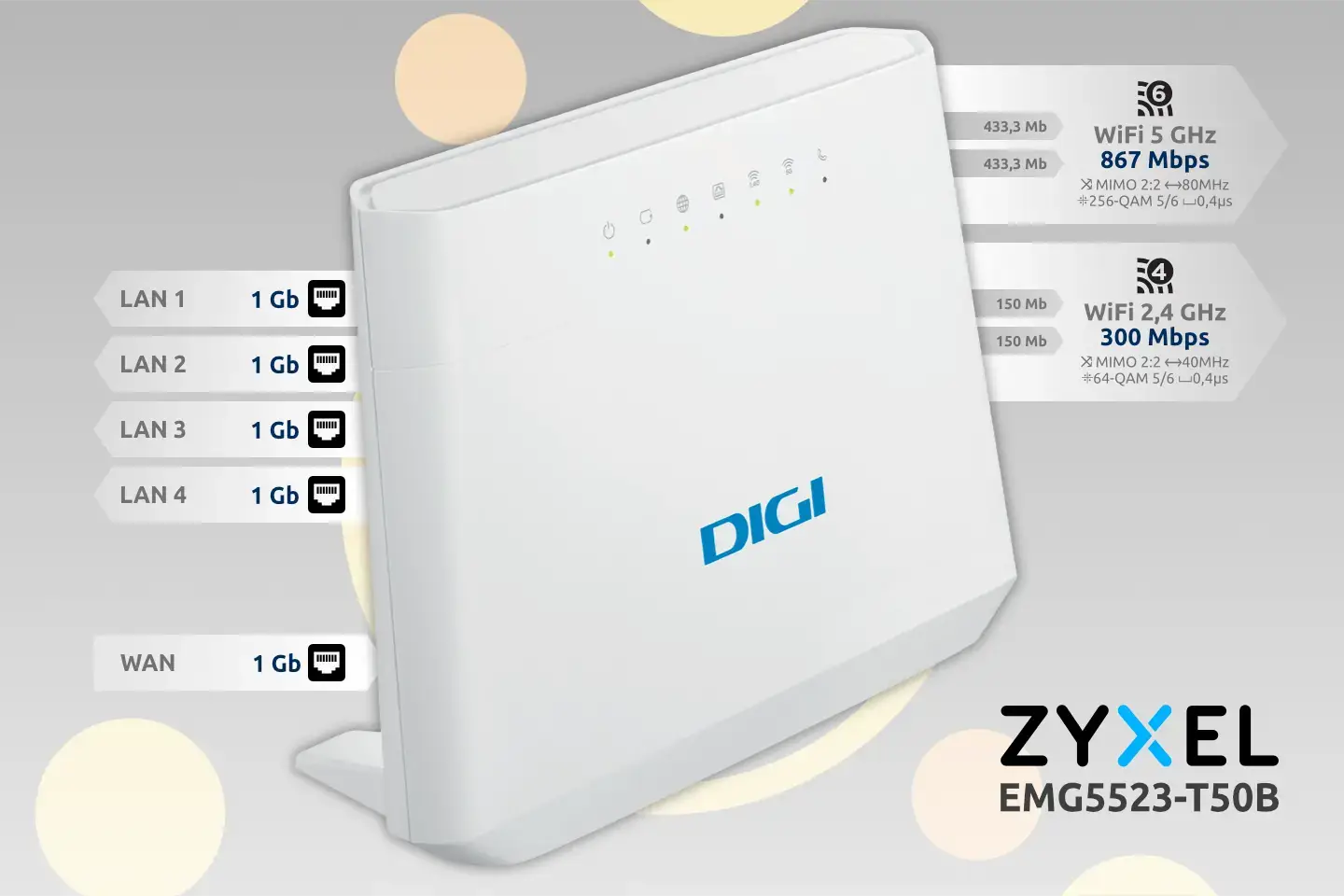 Router Digi Zyxel EMG5523-T50B