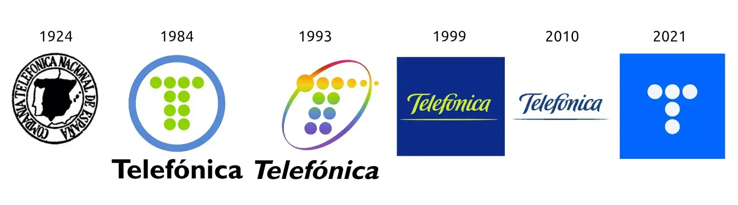 Logos de Telefónica