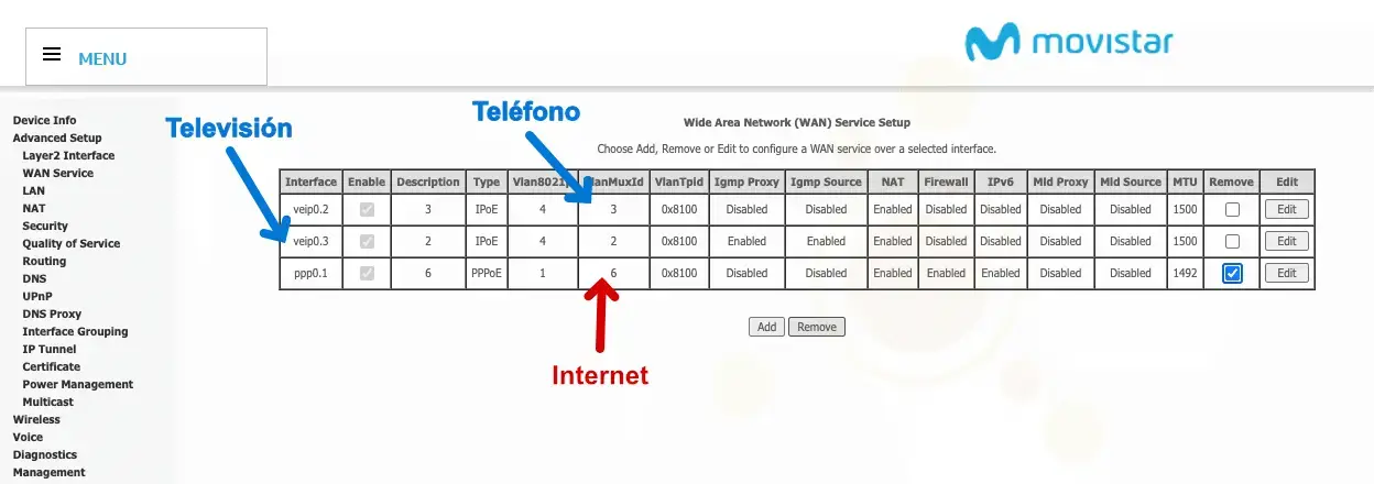 VLAN de Movistar en el router Smart Wifi