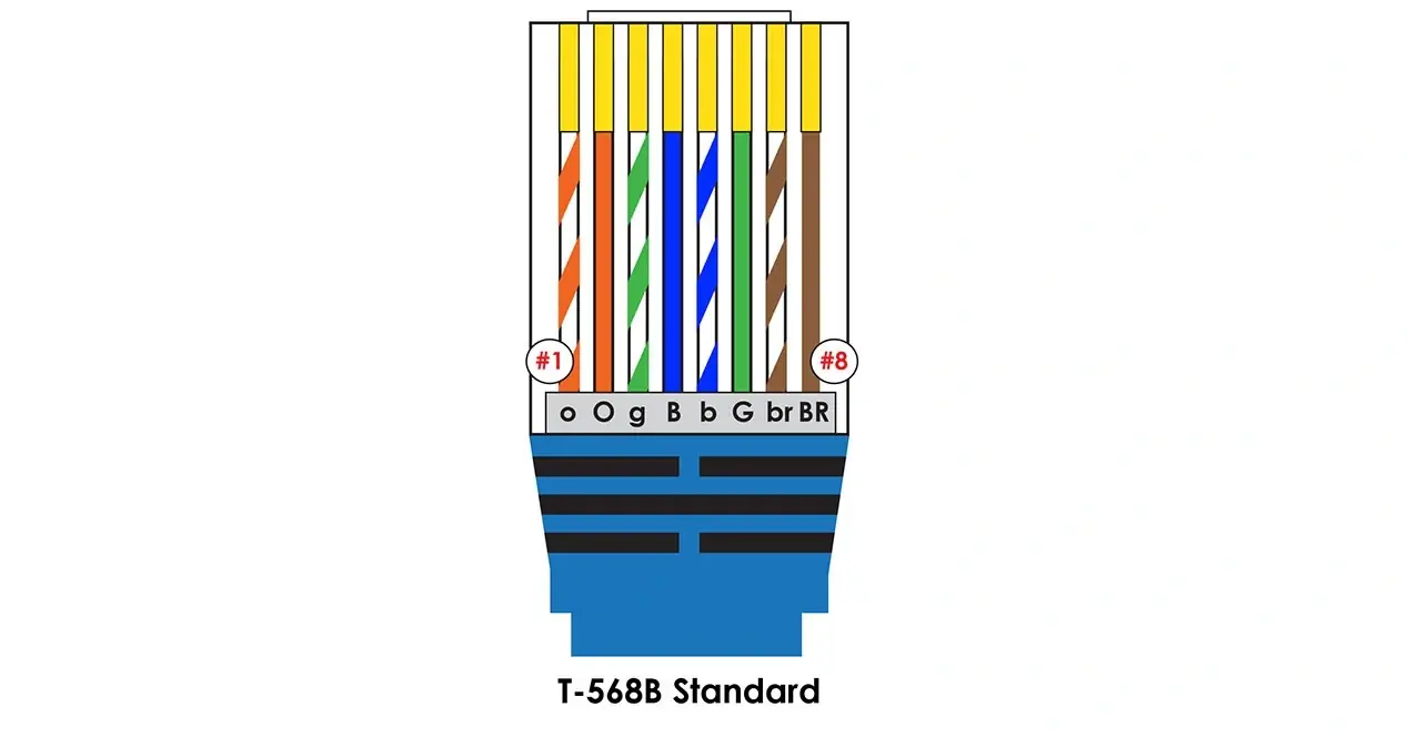 01-diagram-t568b-crimp.webp