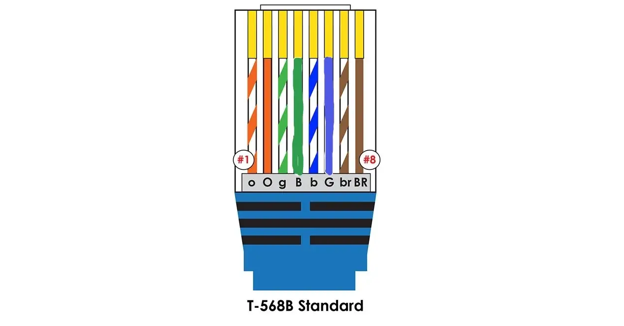 02-diagram-t568b-2-crimp.webp