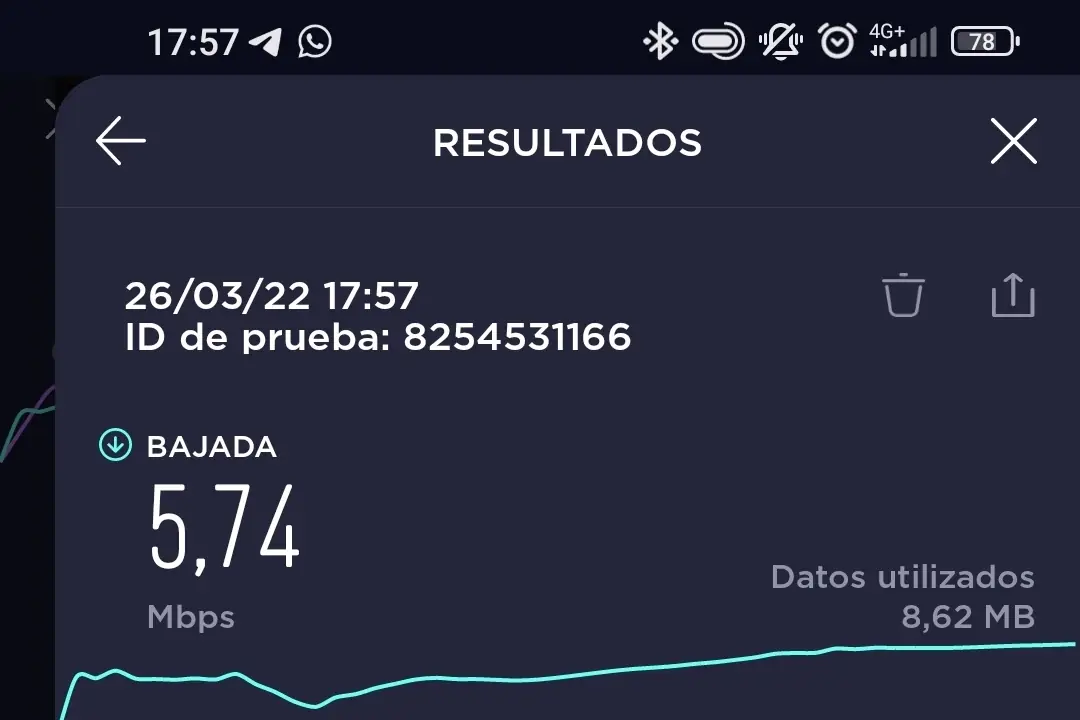 Con 4G