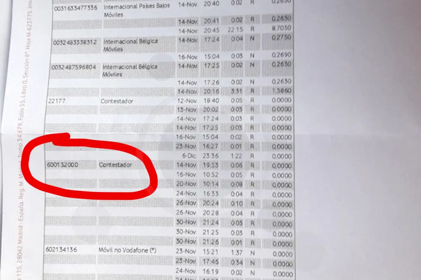 Llamadas al numero 600132000 que no he hecho en la factura de Vodafone