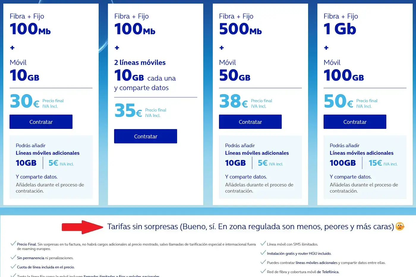 o2-rie-clientes-zona-regulada.webp