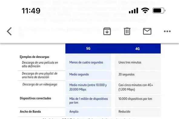 Comunicado O2 sobre el 5G parte 2