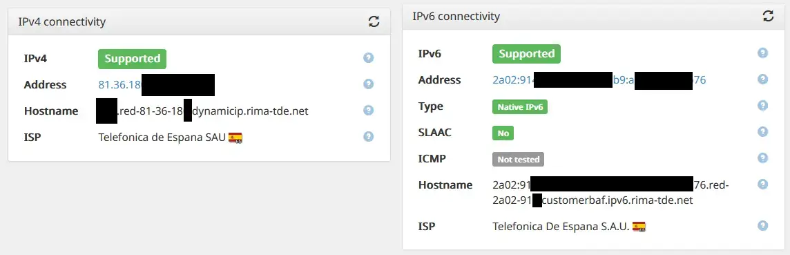 ipv6