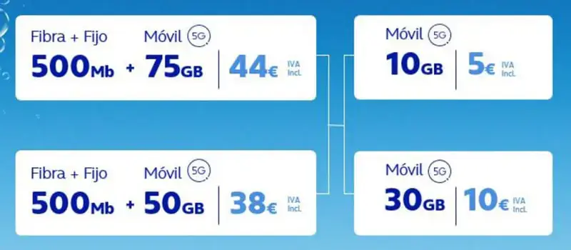 Combinados O2 500 Mb