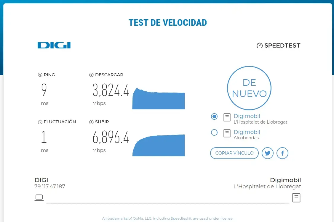 test de velocidad