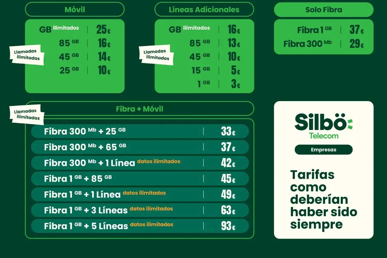 Silbo empresas