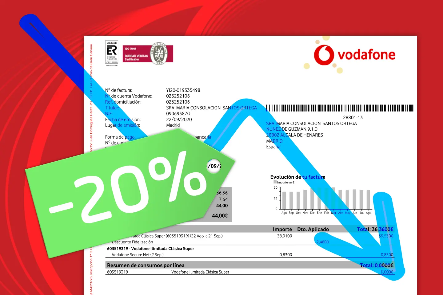 Descuento factura Vodafone