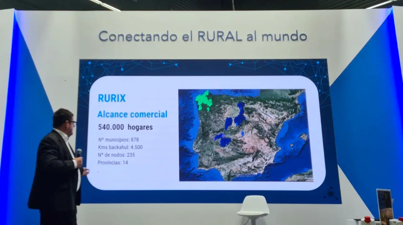 Rurix Conectando al mundo rural