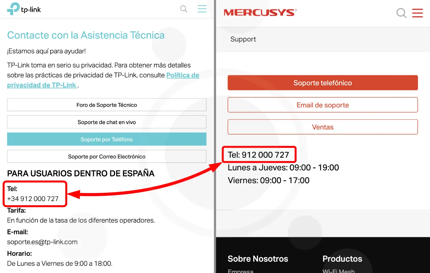 Teléfono soporte TP-Link Mercusys