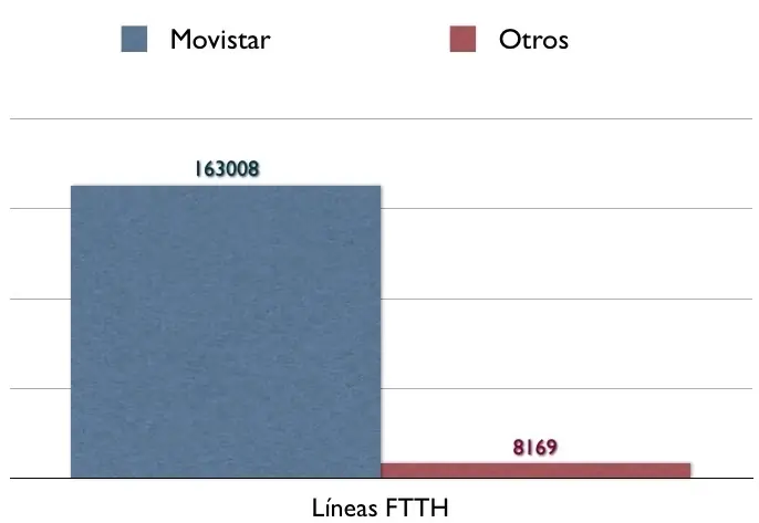 ftth.jpg