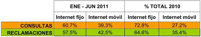 internetmovil.png