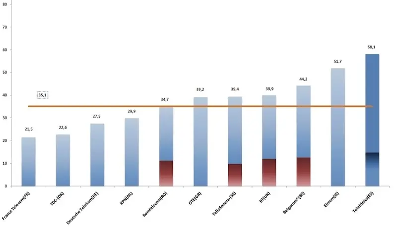 telefonica_10.jpg