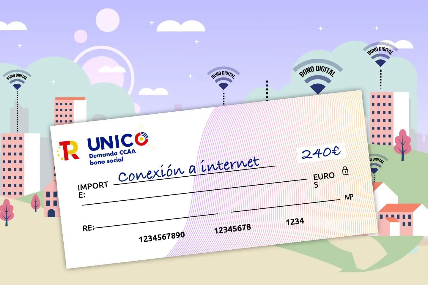 Unico Bono Social