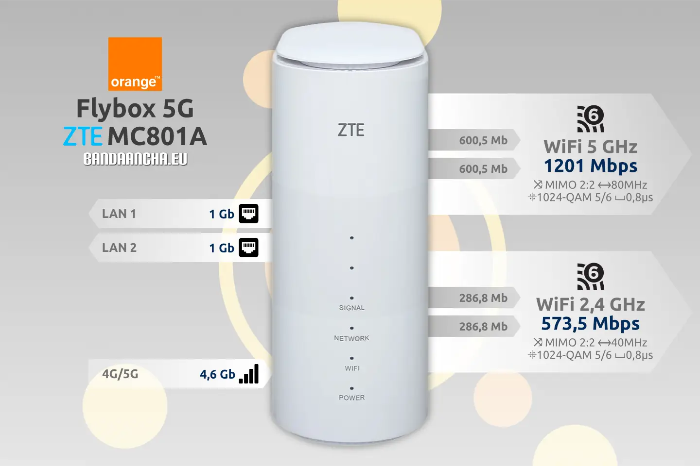 Router 5G Orange Flybox ZTE MC801A