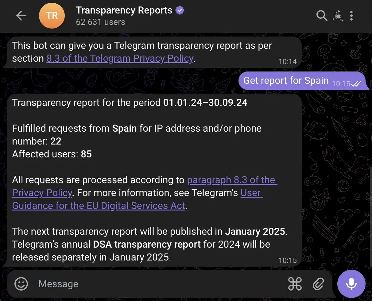 Telegram Transparency Report