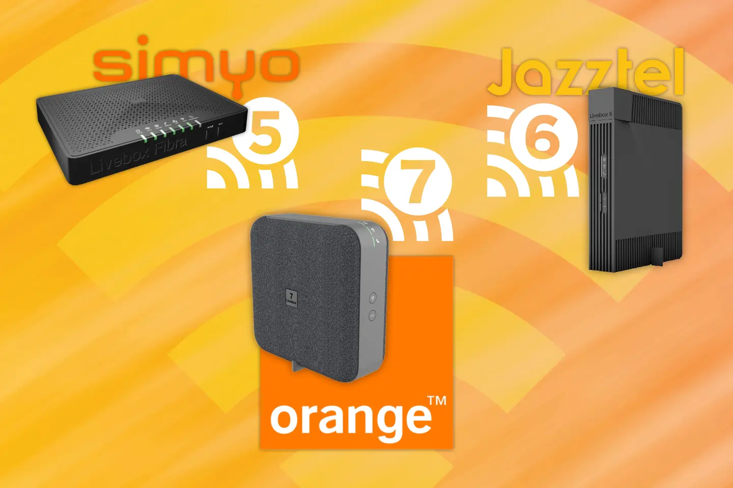 Routers Livebox MásOrange