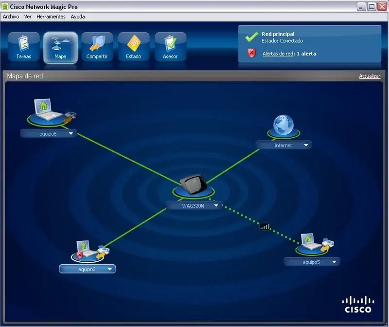 Cisco Network Magic Pro