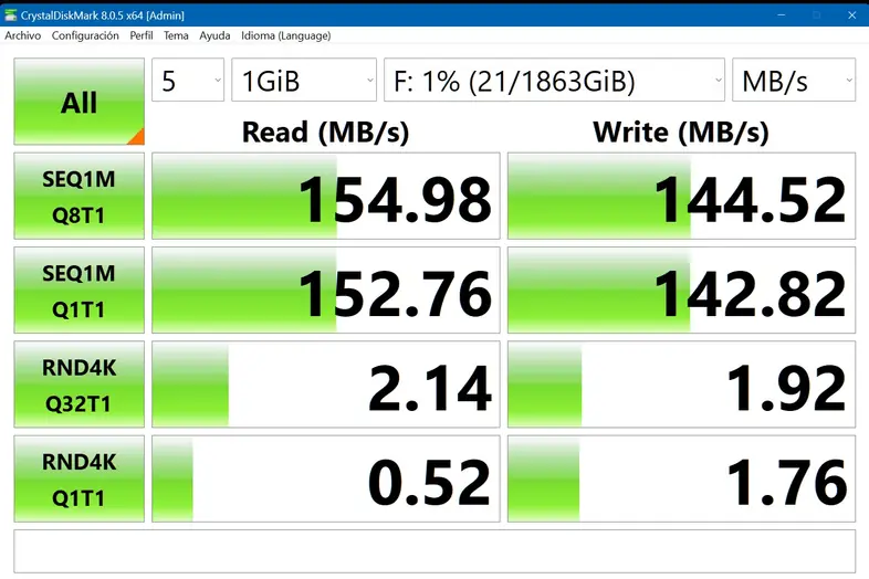 Test velocidad F