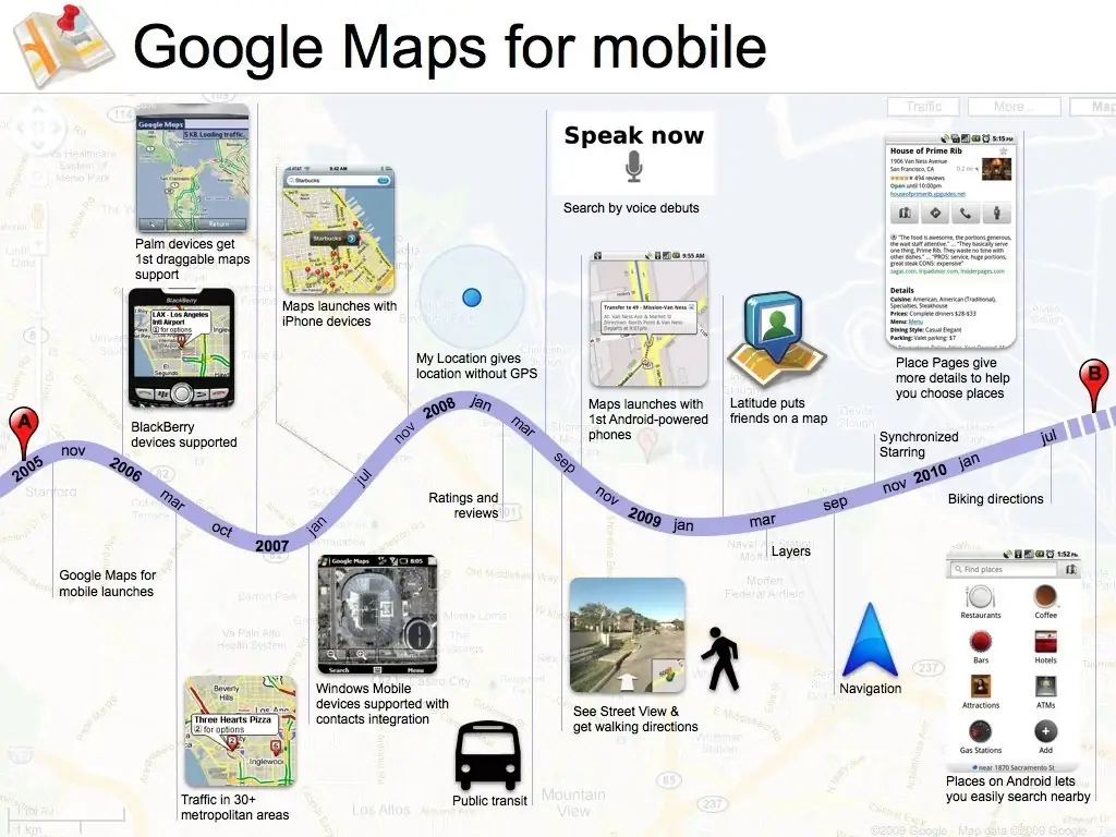 Historia de Google Maps