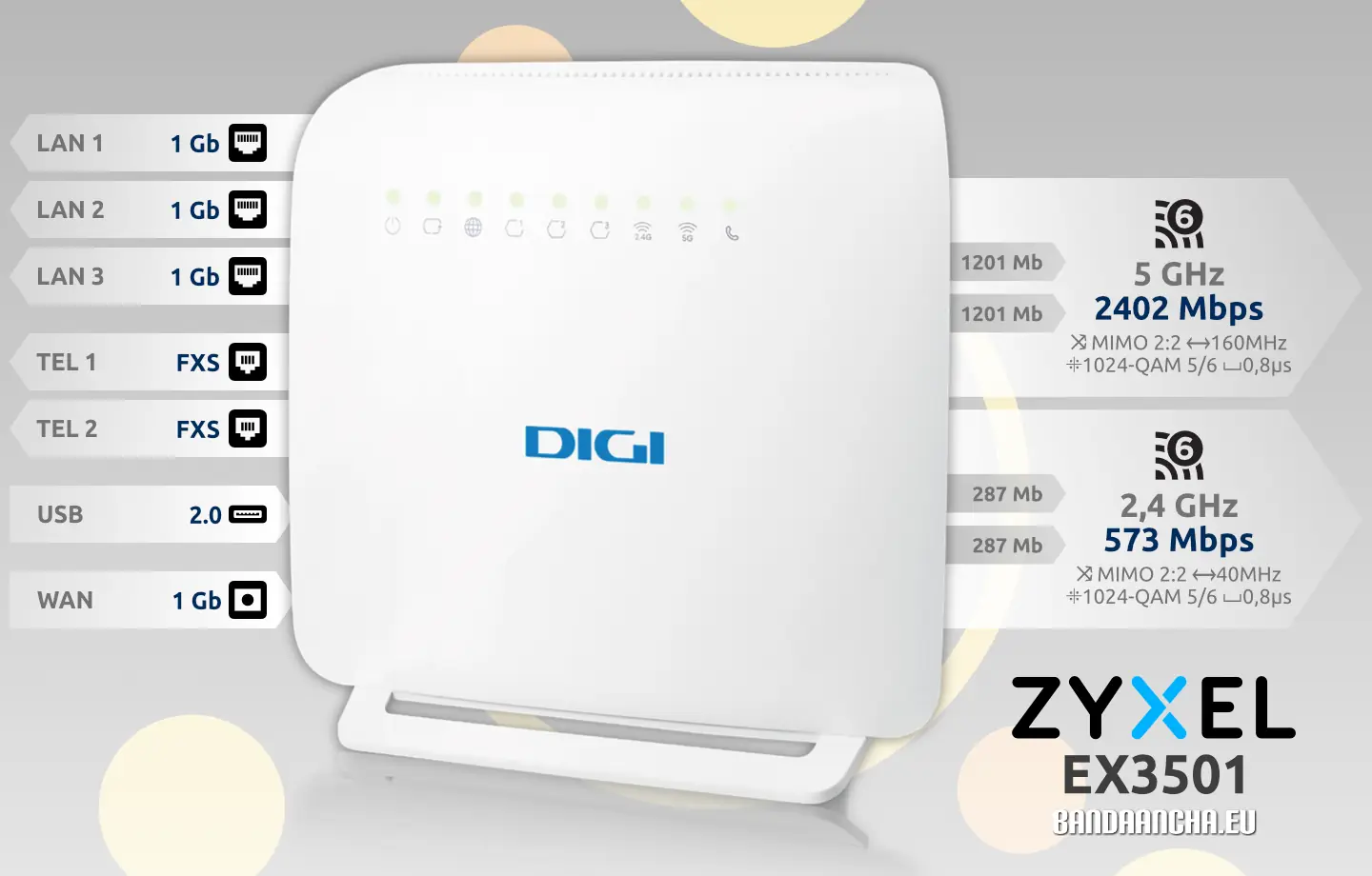 Zyxel EX3501 router Digi WAN WiFi 6