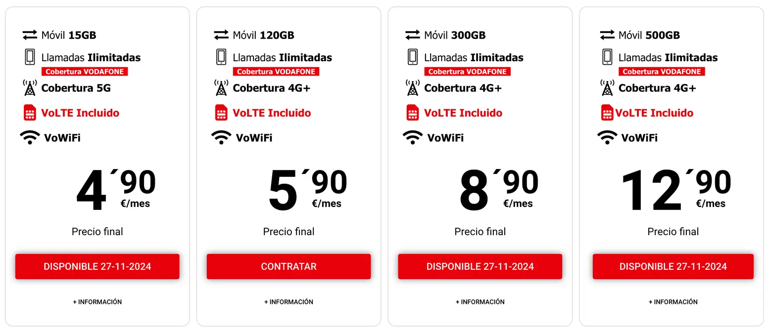 Wifitech Vodafone