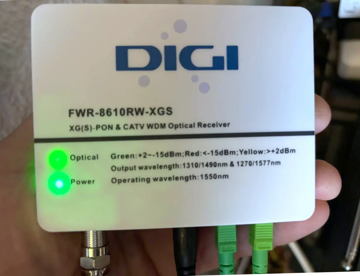 Módulo RFoG WDM FWR-8610RW-XGS de Digi