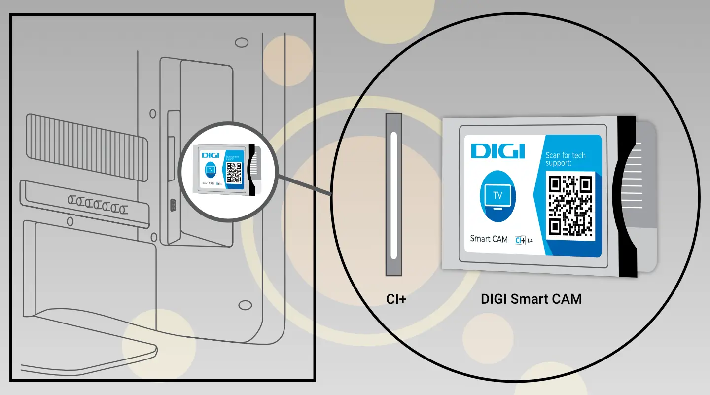 Digi Smart Cam