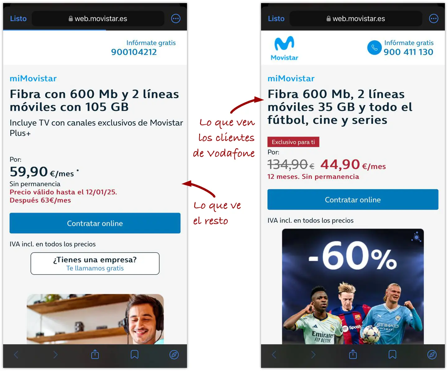 Oferta Vodafone de Movistar