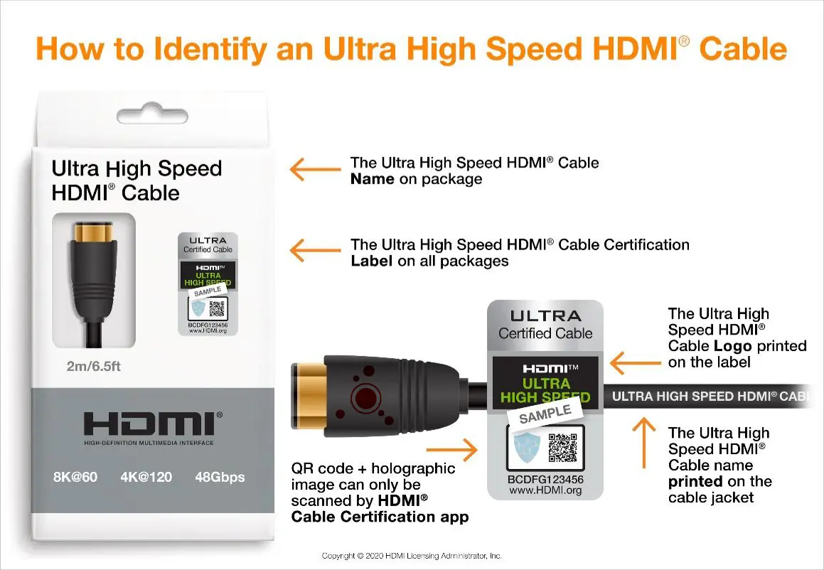 Ultra High Speed HDMI Cable