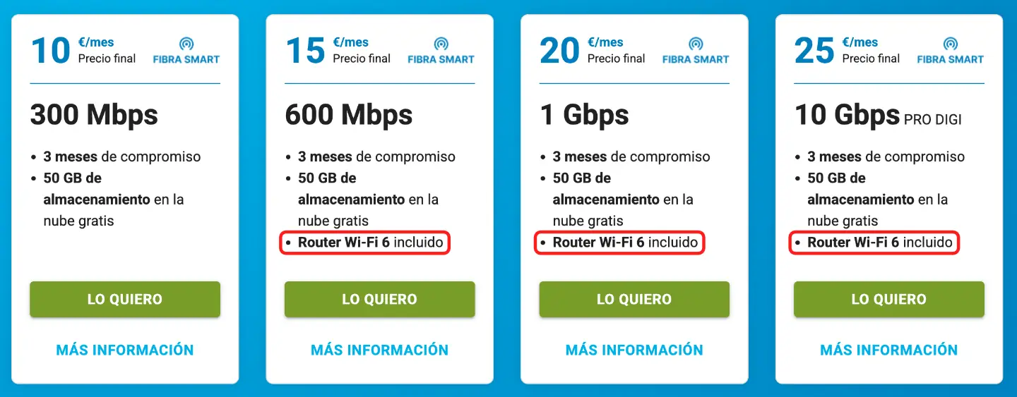 Router WiFi 6 Digi