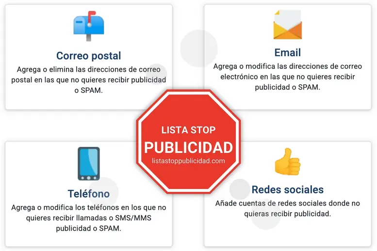 lista stop publicidad
