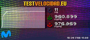 Test de velocidad, 950/975