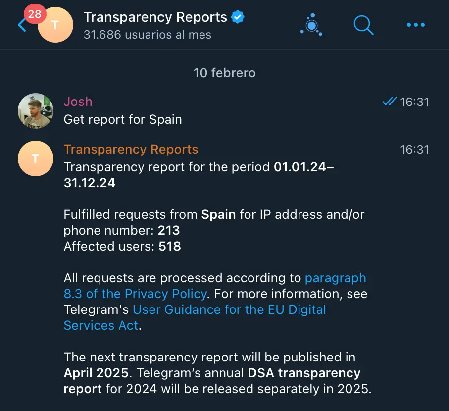 Transparency report Telegram