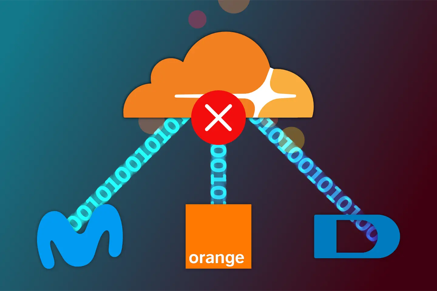 Cloudflare Movistar Orange Digi