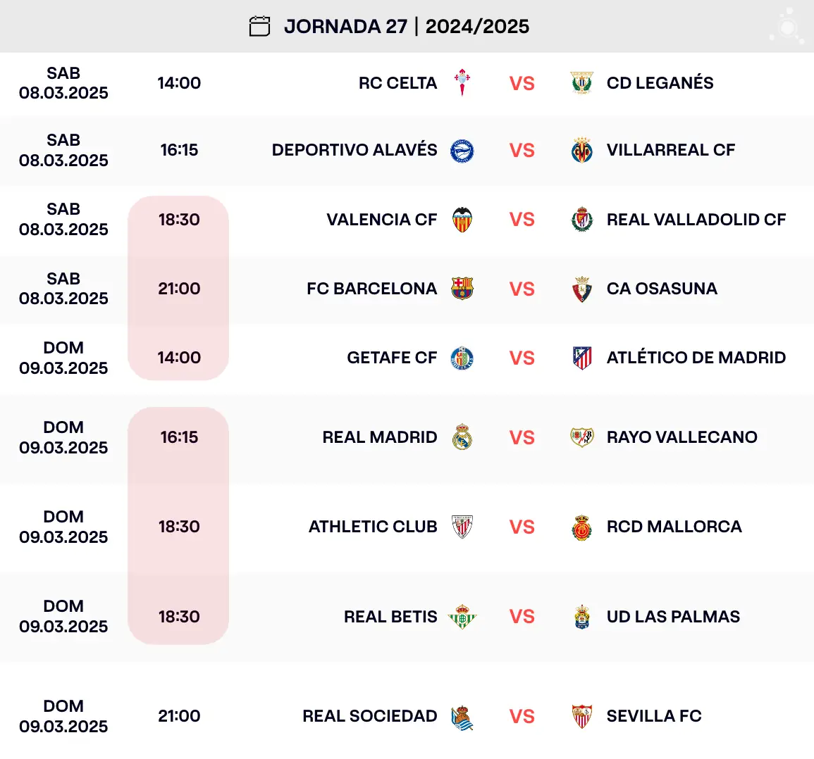 Jornada 27 2025 la Liga