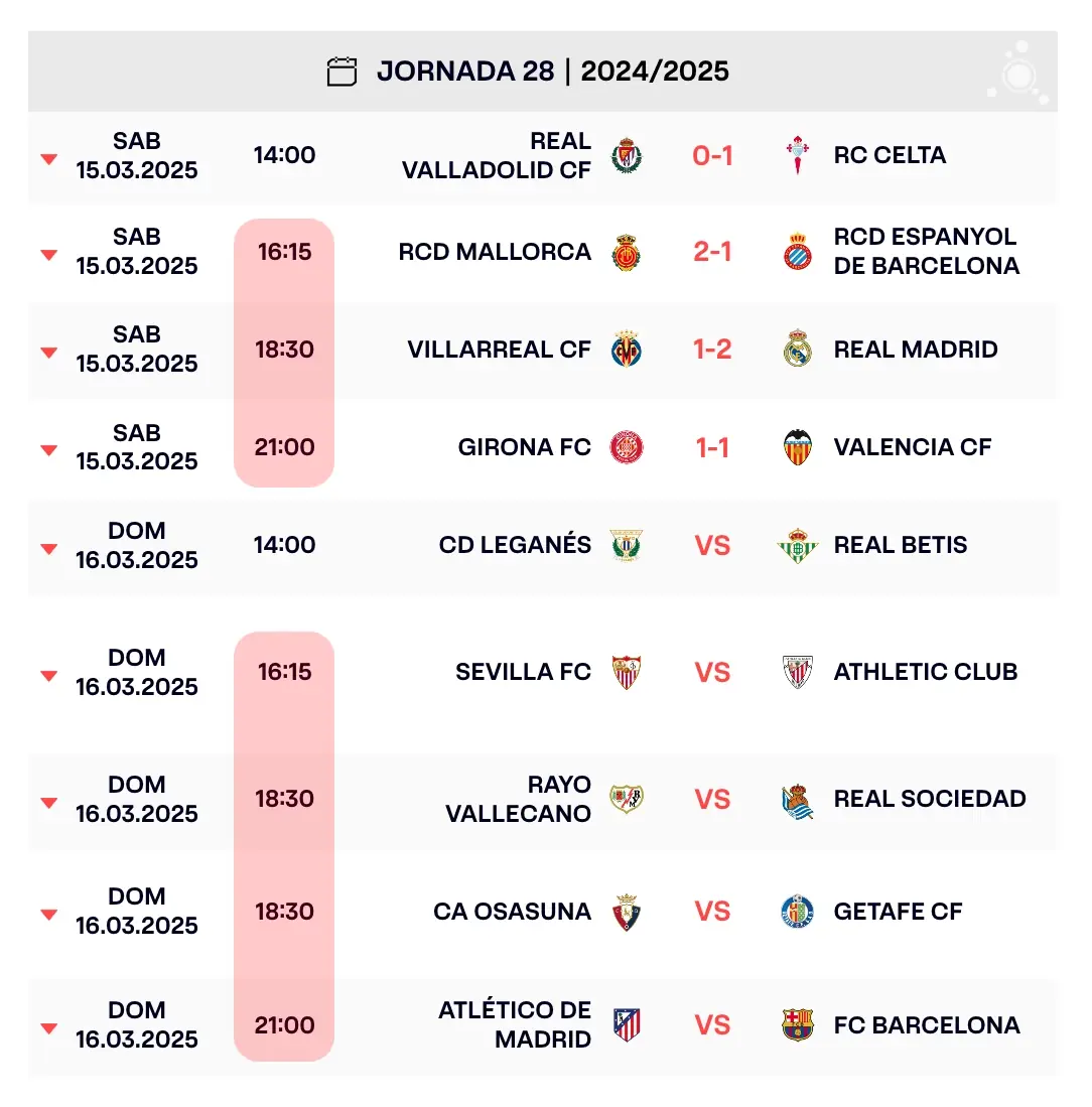 Partidos jornada 28