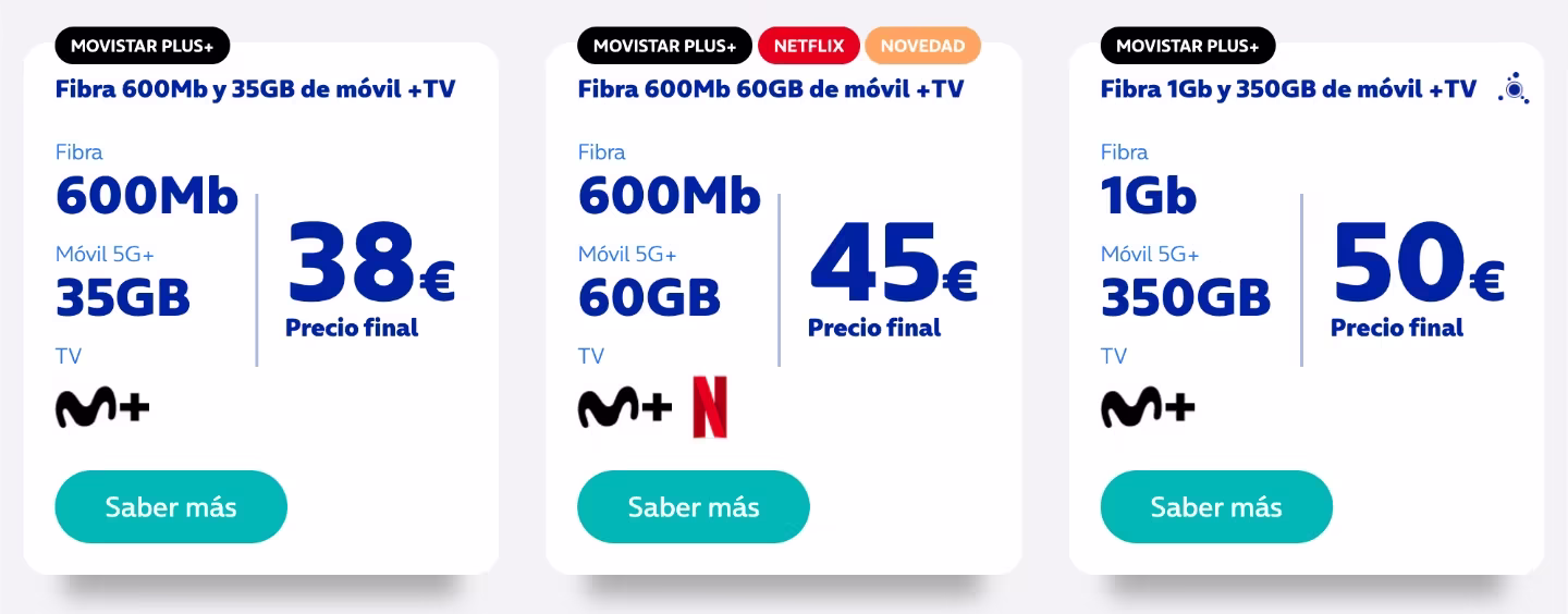 Tarifas O2 con TV