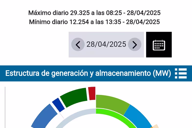 Screenshot_2025-04-29-18-58-46-58_40deb401b9ffe8e1df2f1cc5ba480b12
